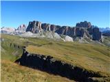 Parking below Malga Giau - Corvo Alto